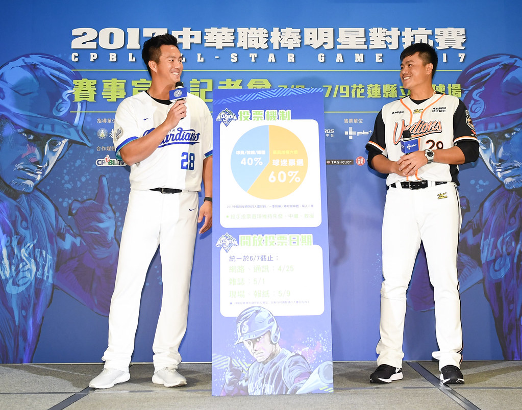 備戰「亞冠賽」　明星賽分隊有玄機