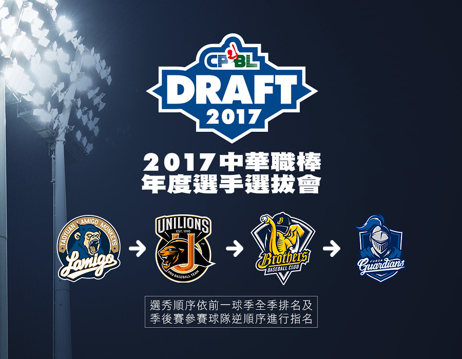 中職季中選秀　7月初登場