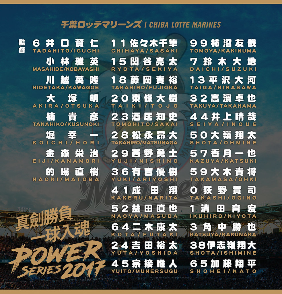 亞冠熱身賽　羅德陣容超豪華