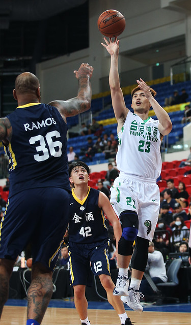 台啤需老將帶頭　呂奇旻提前復出