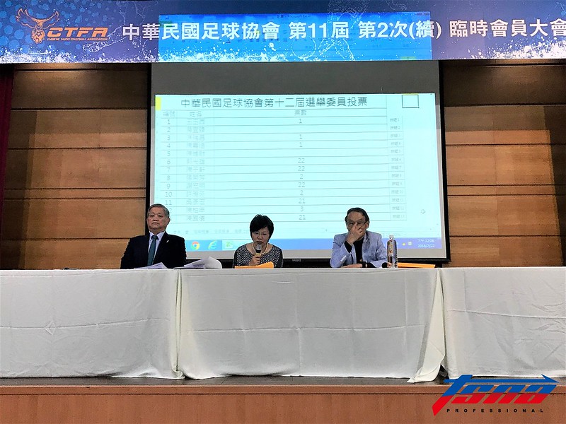 兩派人馬喬不攏　足協最糟將面臨重組