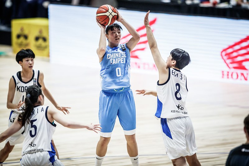 不敵中國長人陣　U18女籃無緣4強