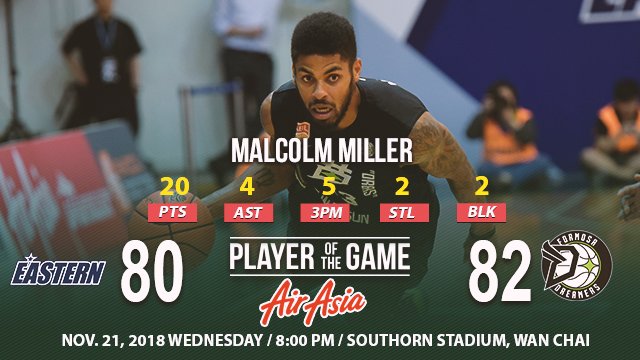 完成不可能任務　夢想家開季客場2連勝