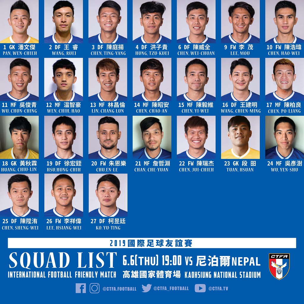 中華男足備戰世界盃　公布24人大名單