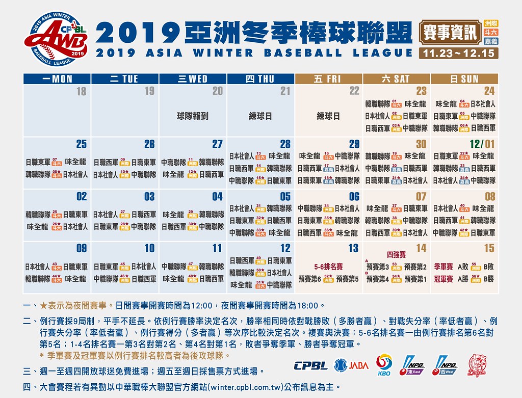 冬季聯盟賽程公佈　味全龍確定參賽