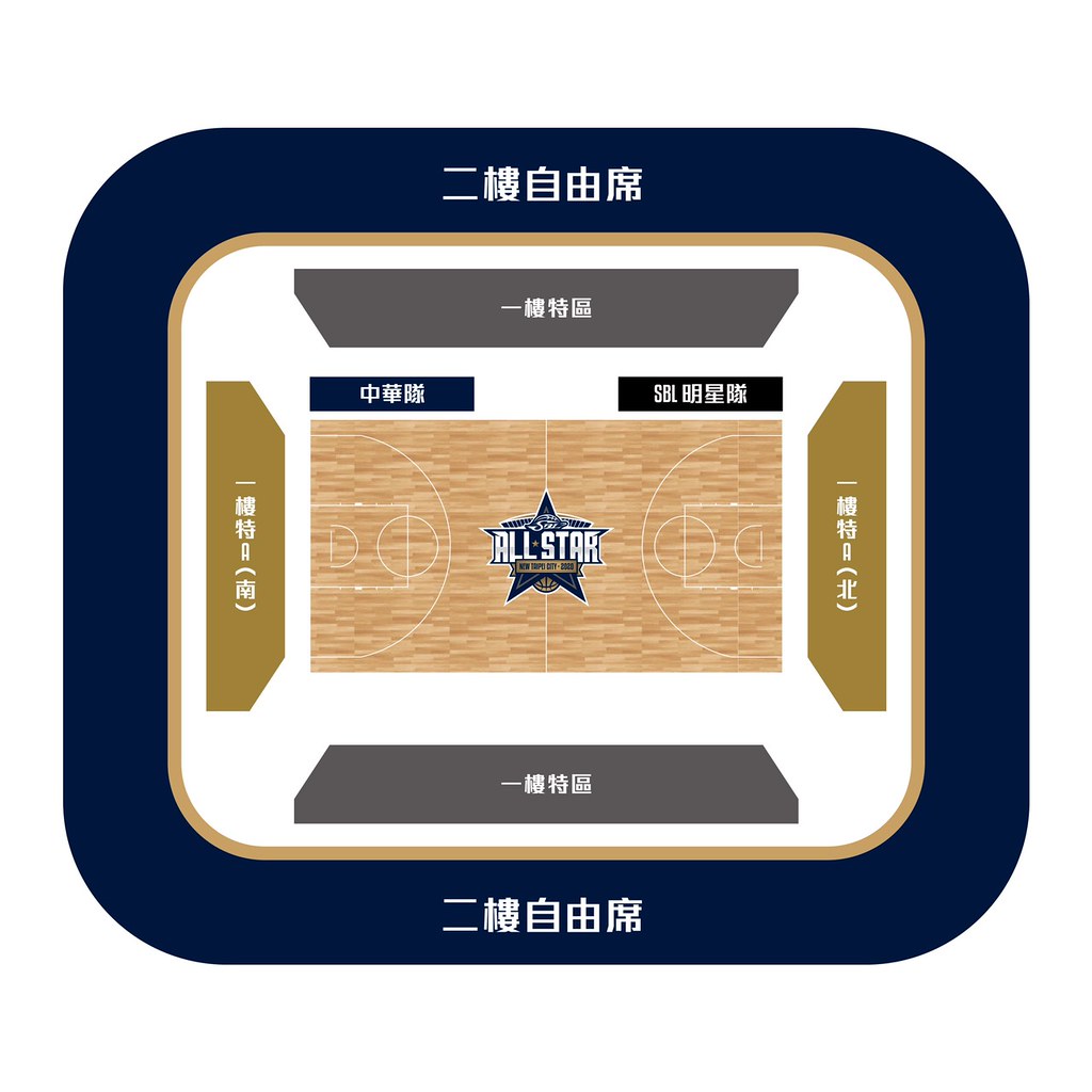 SBL明星賽2/8登場　交手中華男籃