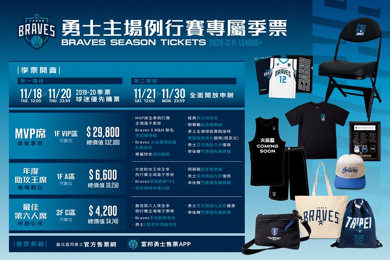 全台第1支！　富邦勇士主場票務電子化