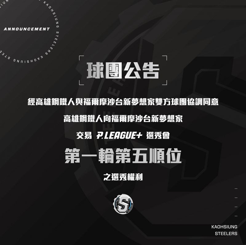 史上第1次　鋼鐵人向夢想家買選秀權