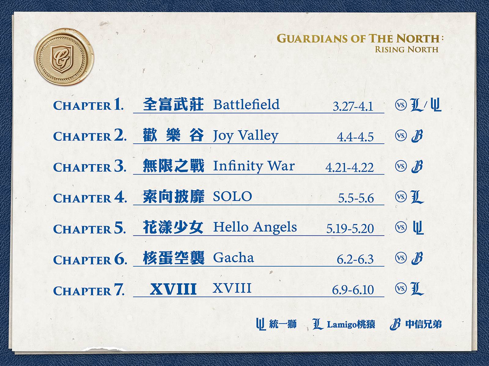 Rising North 雄踞北方　悍將上半季七篇章公布