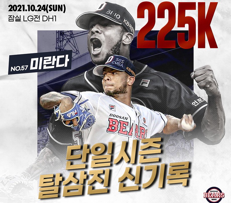 旅台就是神　米蘭達單季225K飆破韓職紀錄