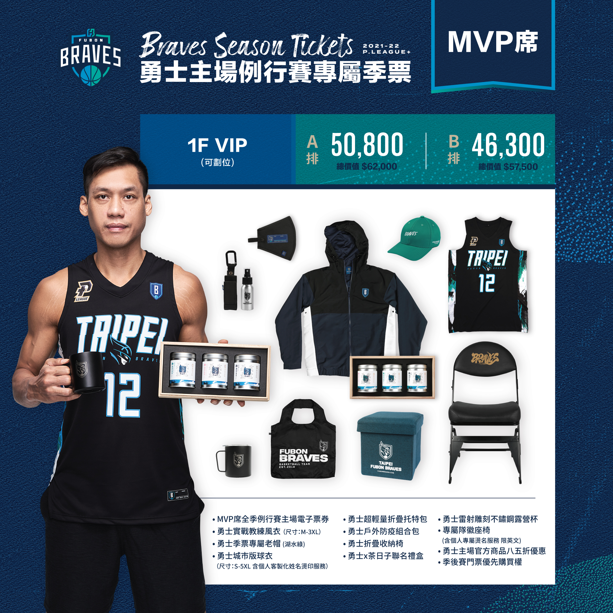 好禮送不完！　勇士季票22日第1階段販售