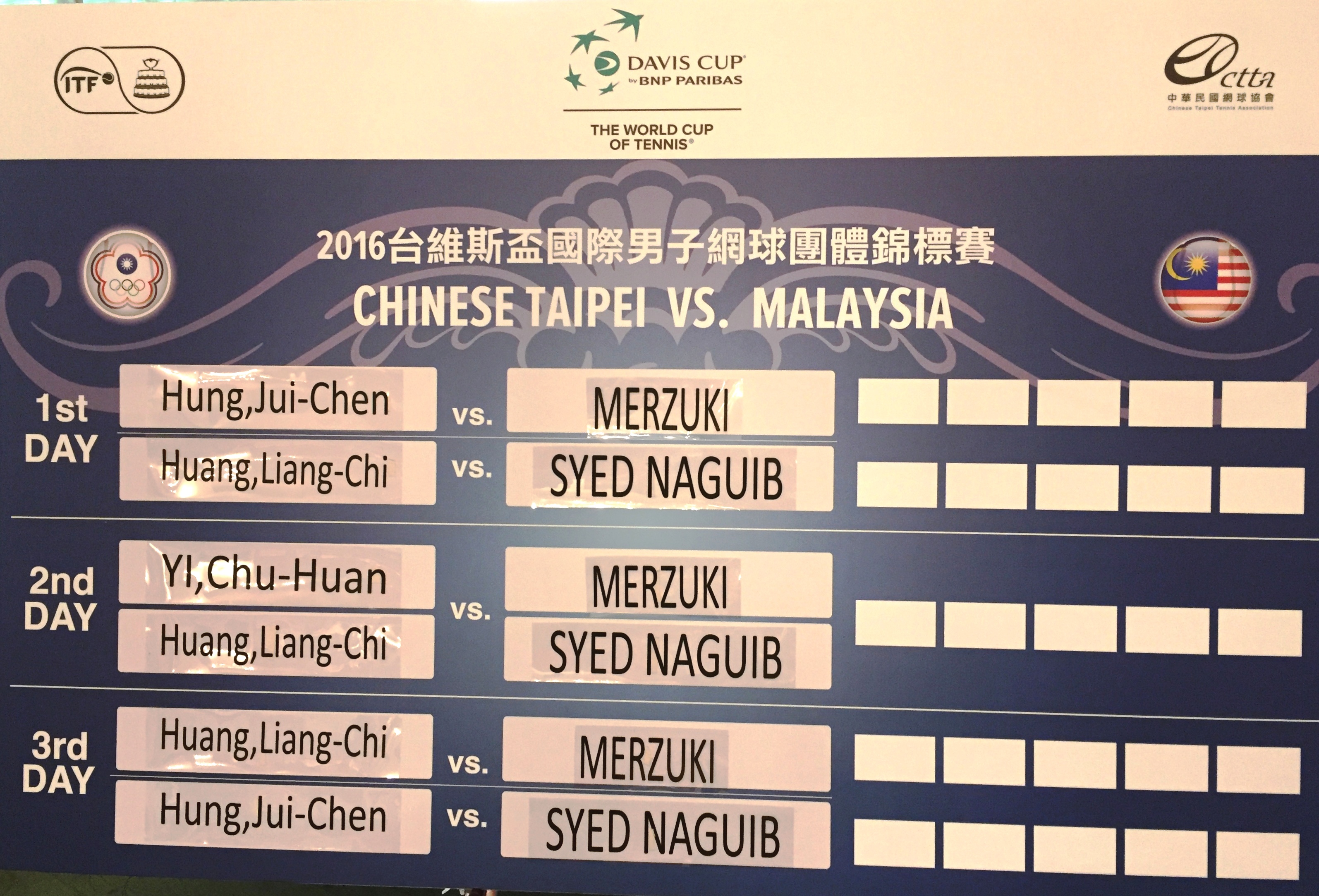 洪睿晨打頭陣　台馬之役4日開戰