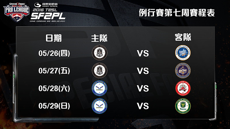 例行賽第七週　一連四天觀賽焦點報你知