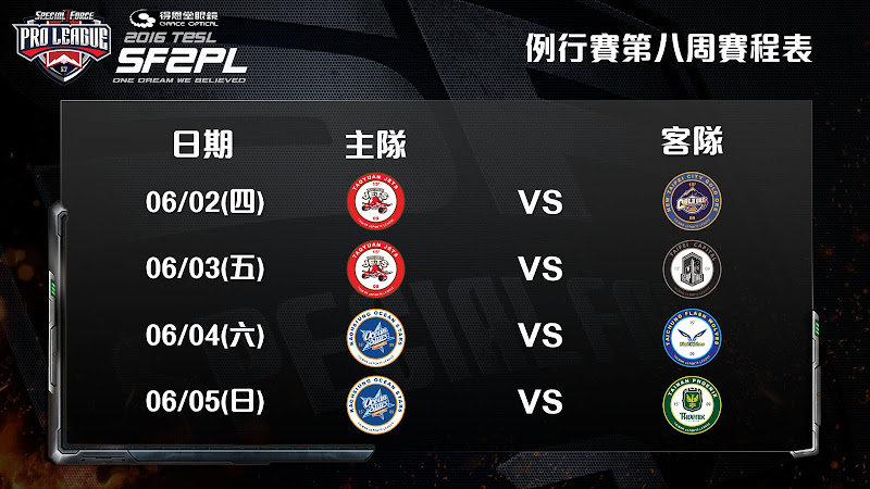 金星魔人Hoop預測　四場分析預測報你知