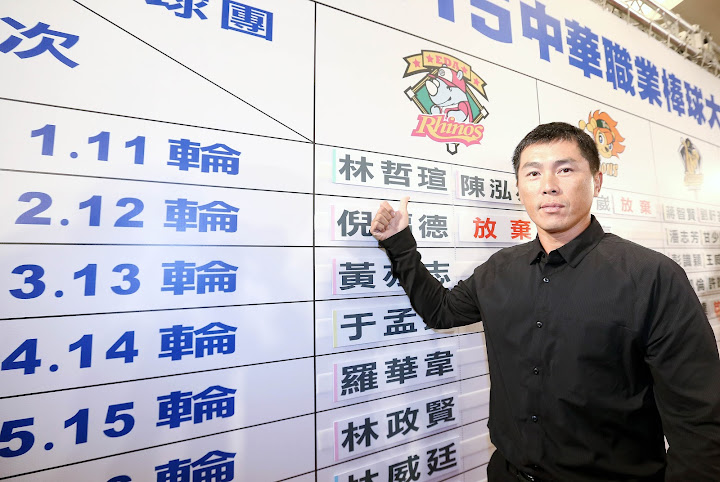 新人擔心被義大選到　經紀公司提補償選秀