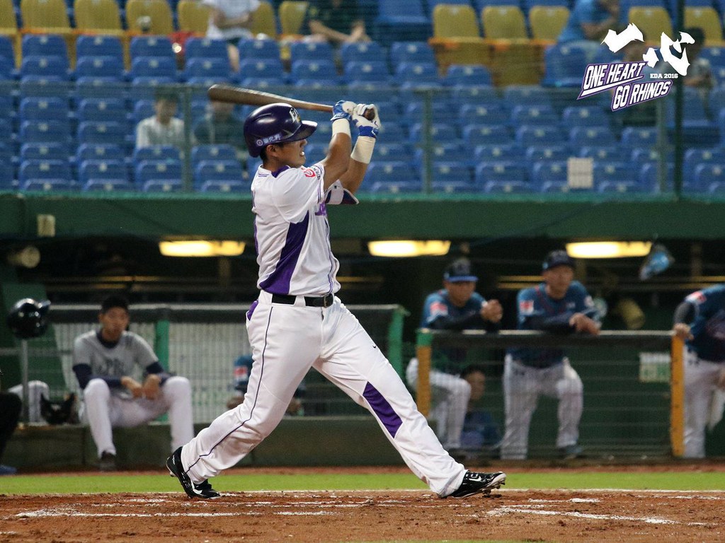 羅力獨居勝投王　林哲瑄本季20轟