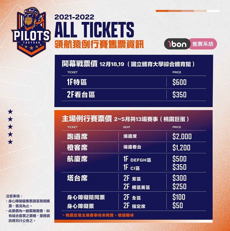 國體漢堡館主場開幕　領航猿公布售票資訊