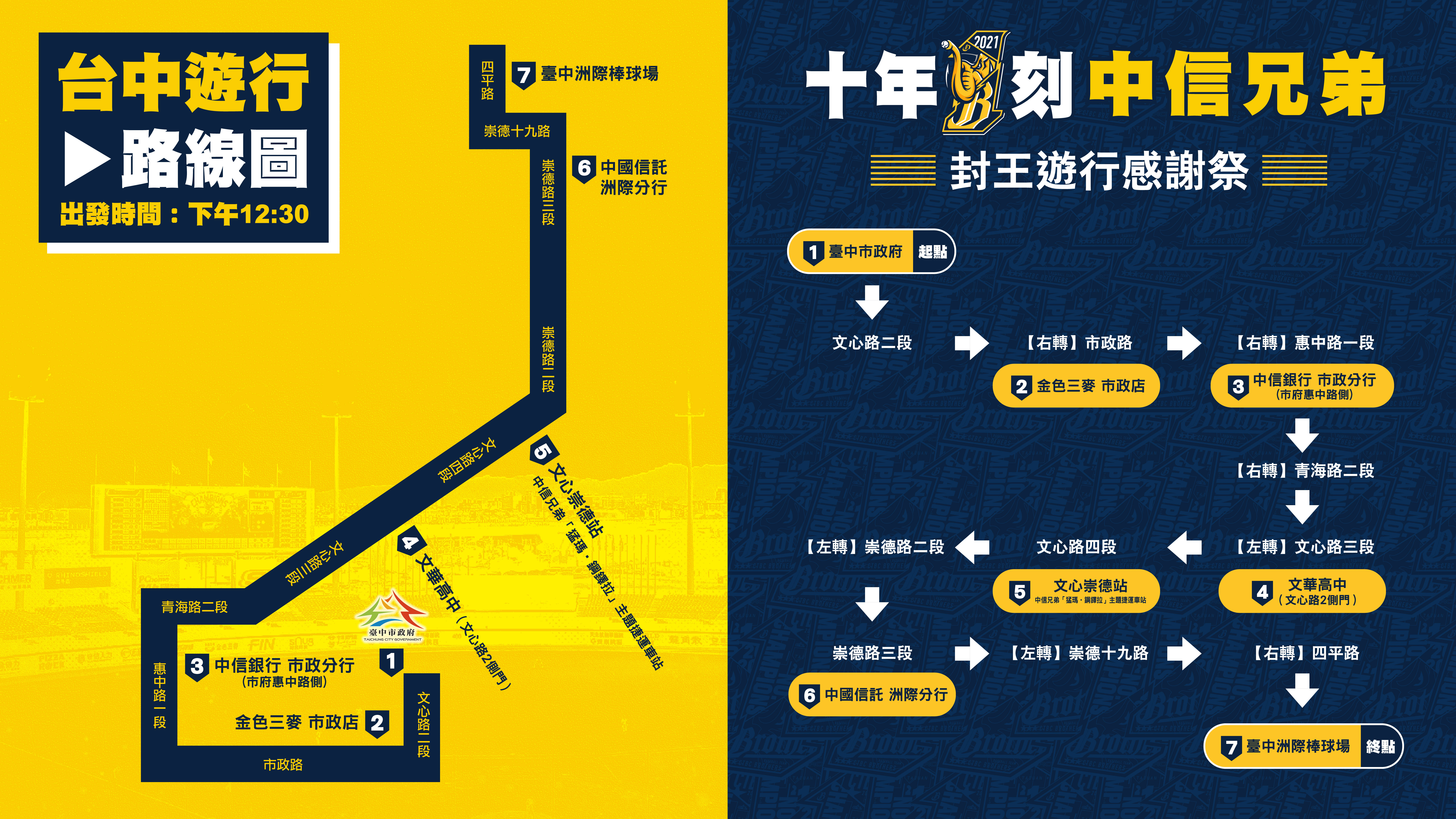 中信兄弟封王感謝祭　12日台中市大遊行