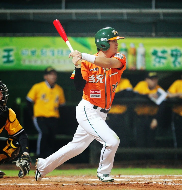 郭岱琦、林家瑋遭釋出　郭泓志續約尚未討論