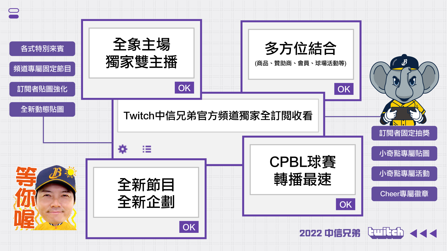 中信兄弟官方頻道將全面收費。中信兄弟提供