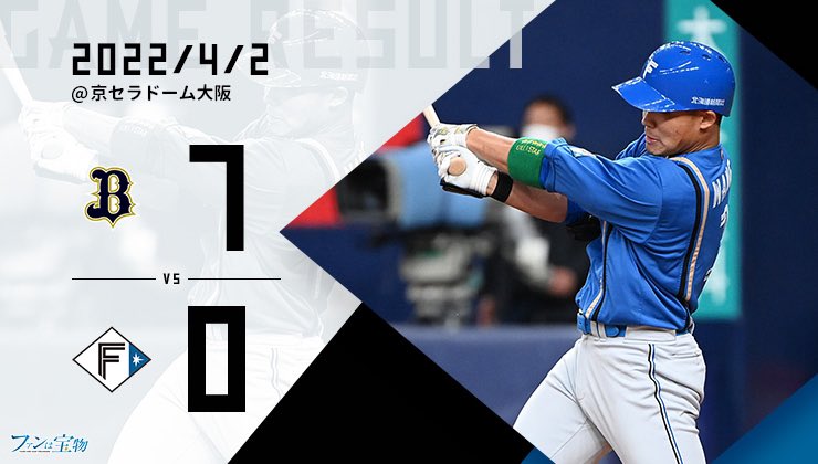 再度棒打山本由伸　王柏融本季首安終於來了