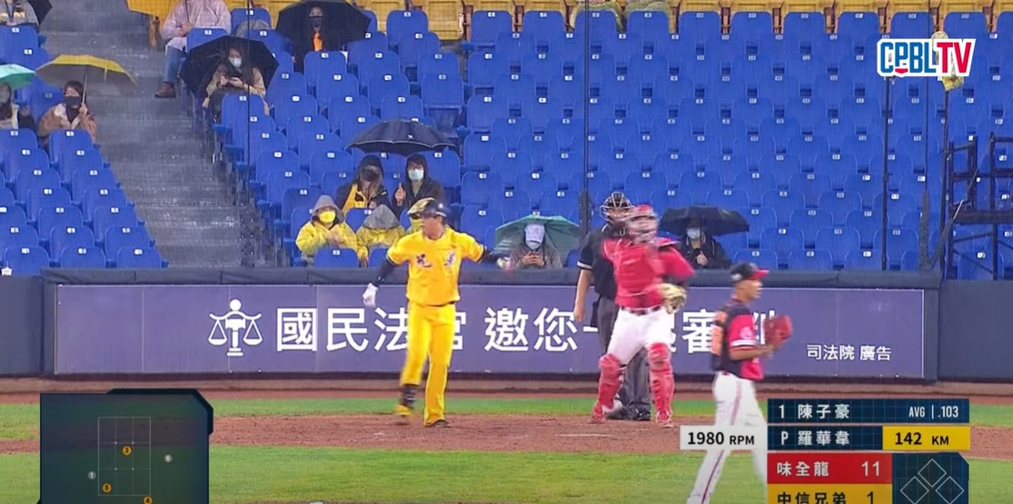 影／陳子豪不滿被三振　罵了一句遭驅逐出場