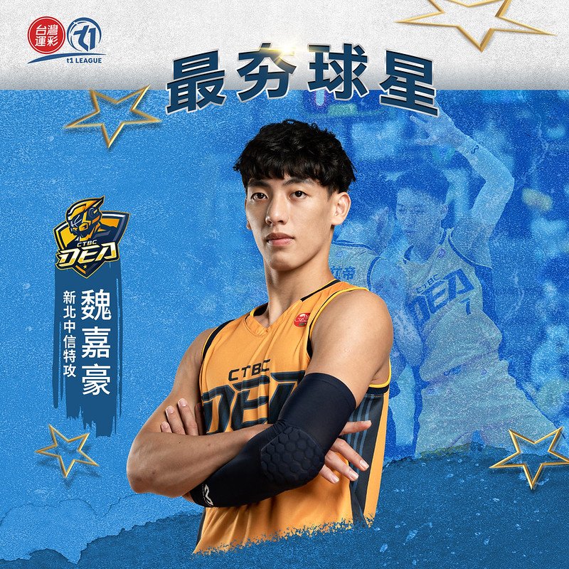 中信特攻的流量密碼　魏嘉豪登頂最夯球星