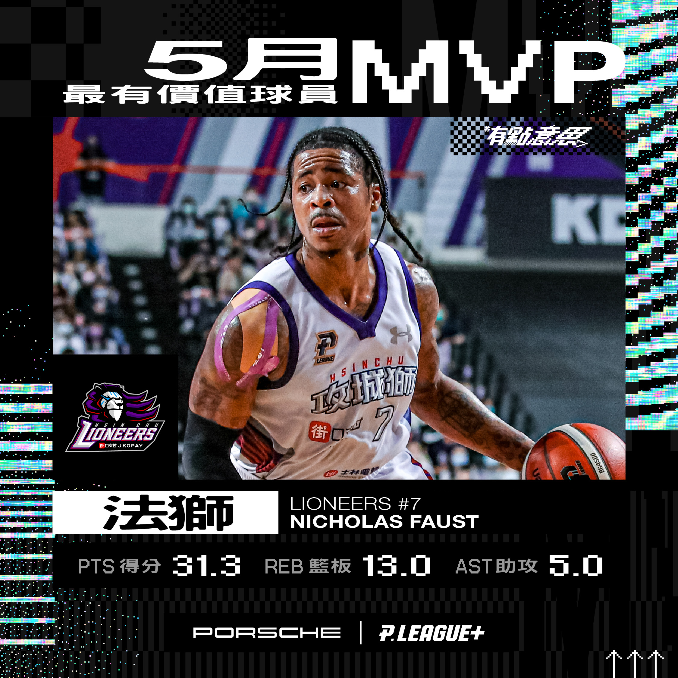 法獅火力凶猛　獲選5月MVP