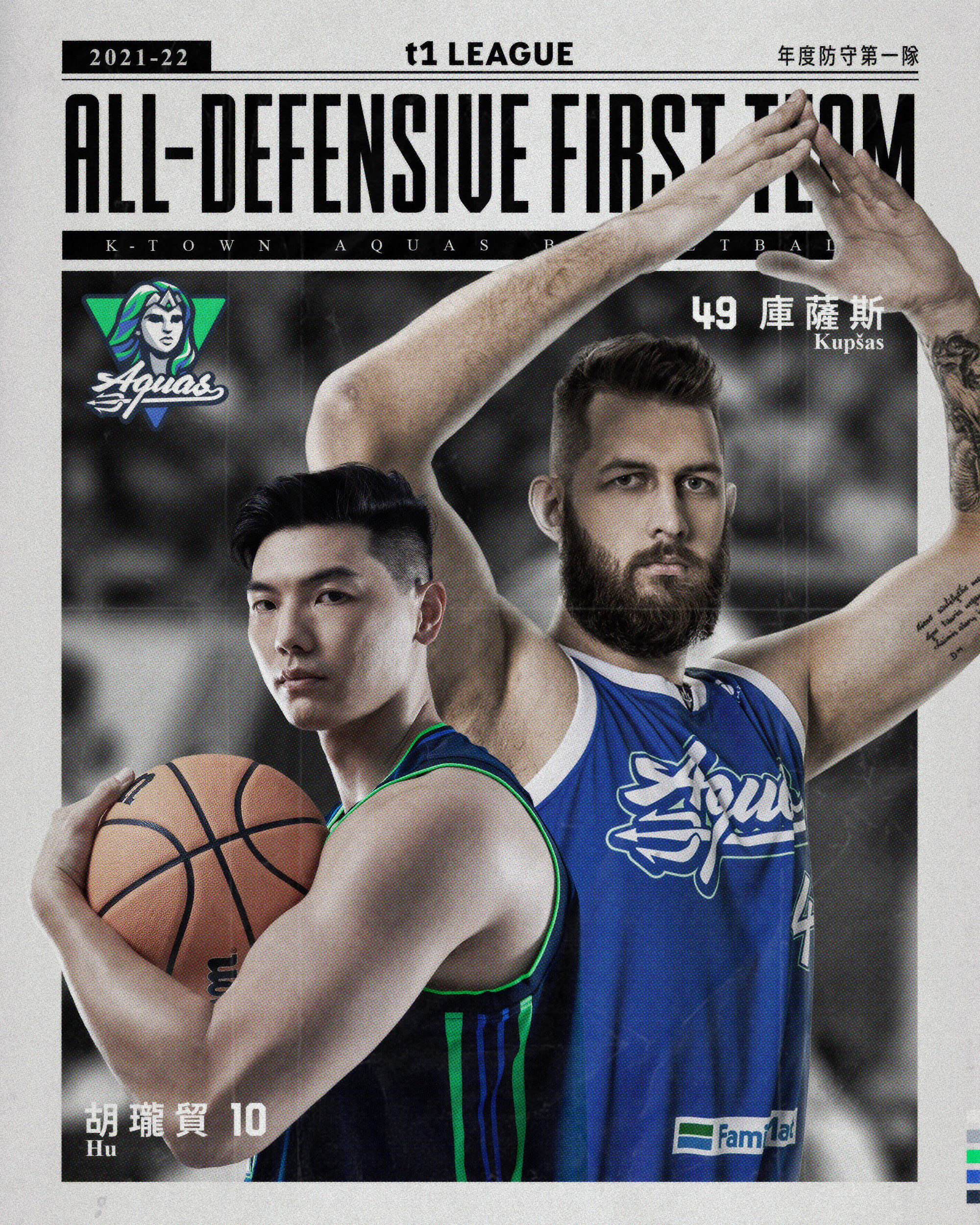 年度防守第1隊　胡瓏貿、庫薩斯佔2席