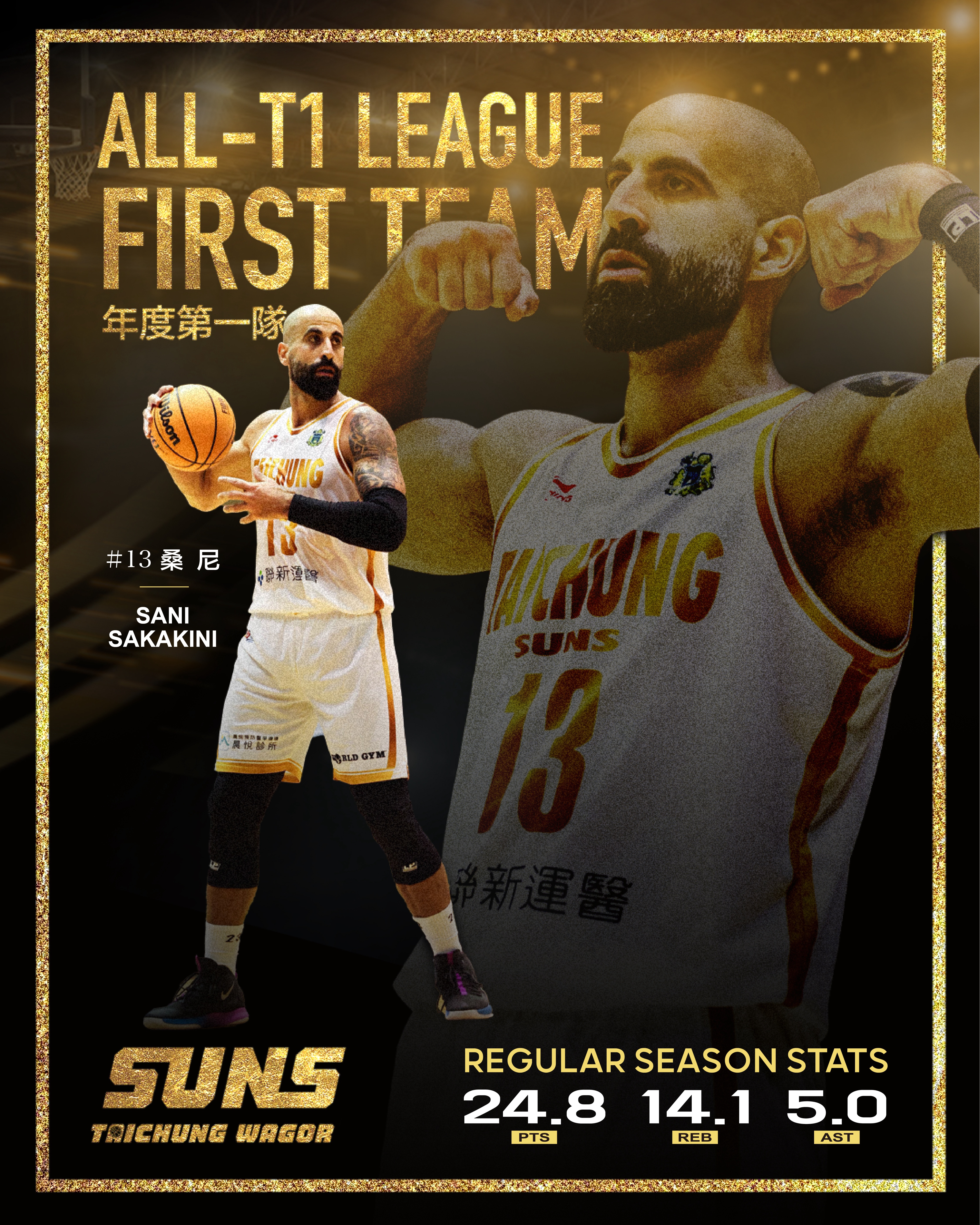 桑尼入選年度第一隊　汪總心中最佳洋將