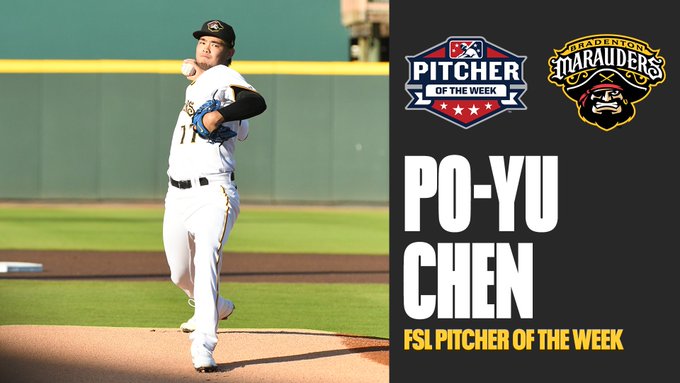 上週繳本季首次優質先發　陳柏毓2度獲選單週最佳投手