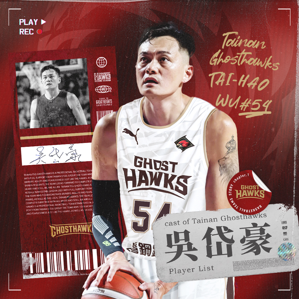 強勢加盟台鋼獵鷹　吳岱豪：不好惹了！