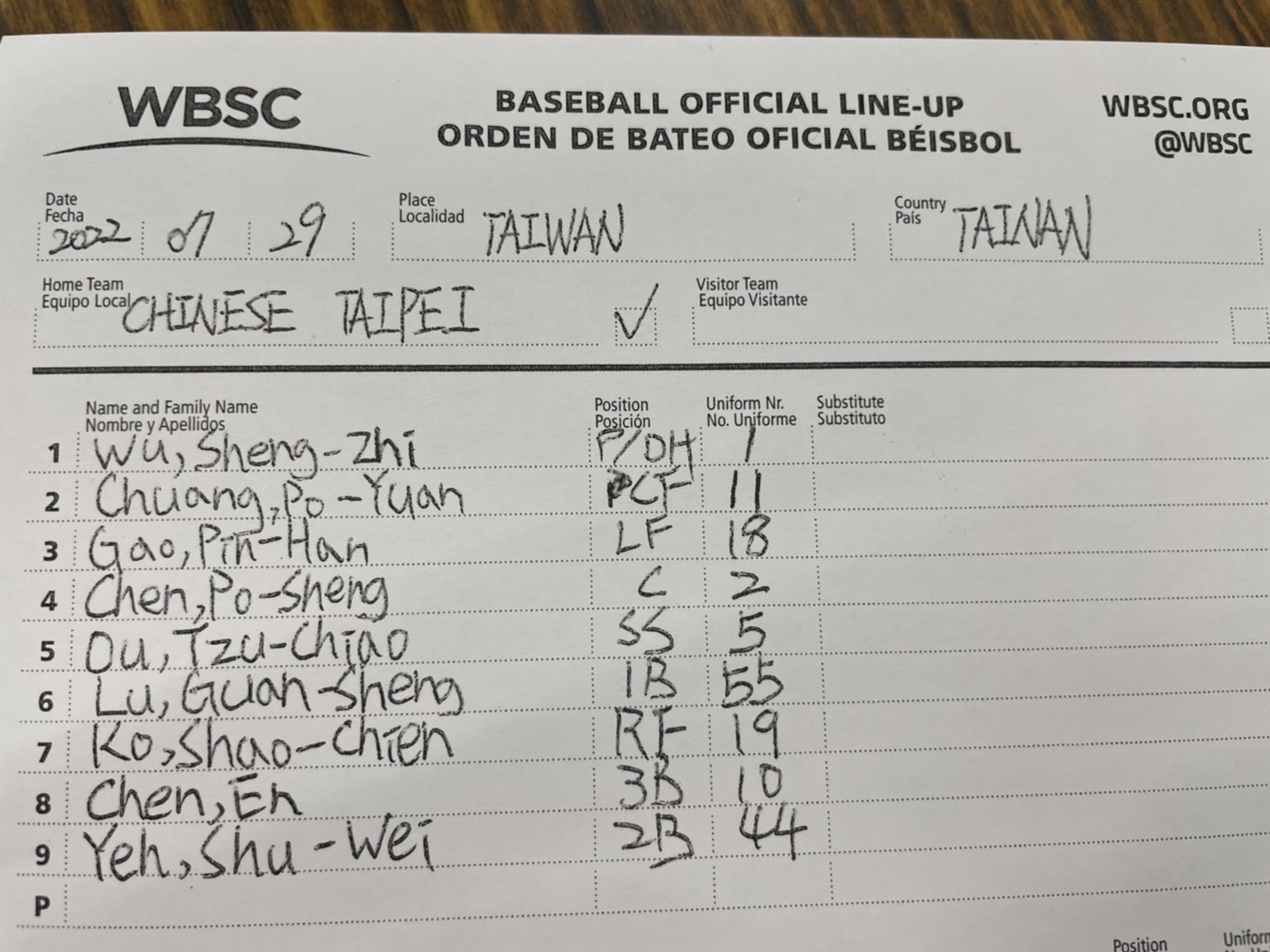 U12》首度啟用「大谷條款」　中華小將吳聖智二刀流出賽