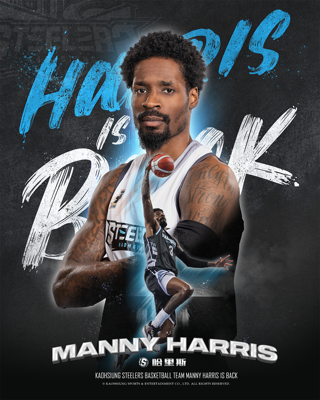 鋼鐵人續約哈里斯　期待砍將身手