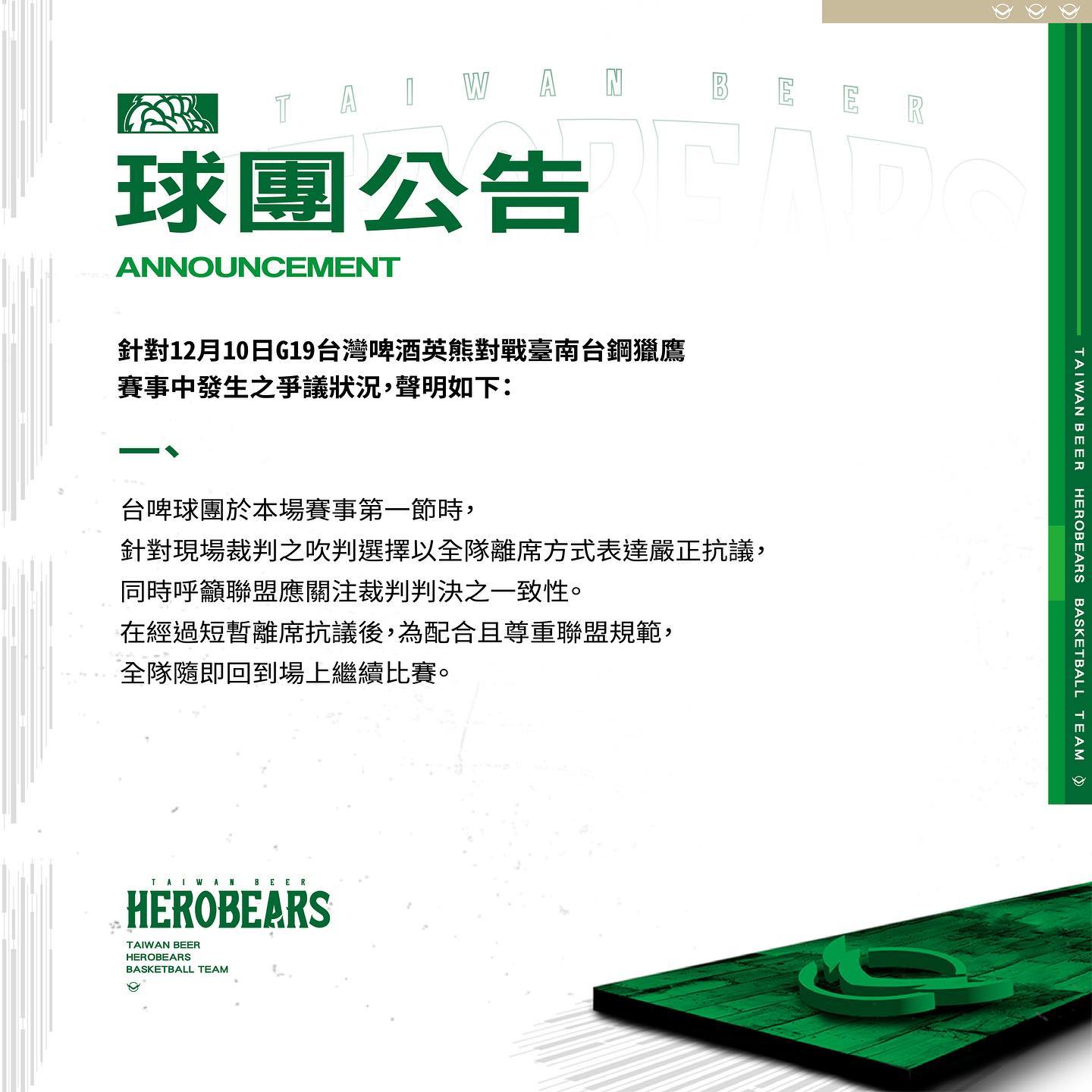 台啤不滿判決罷賽抗議　愛禮遭球團罰5萬元