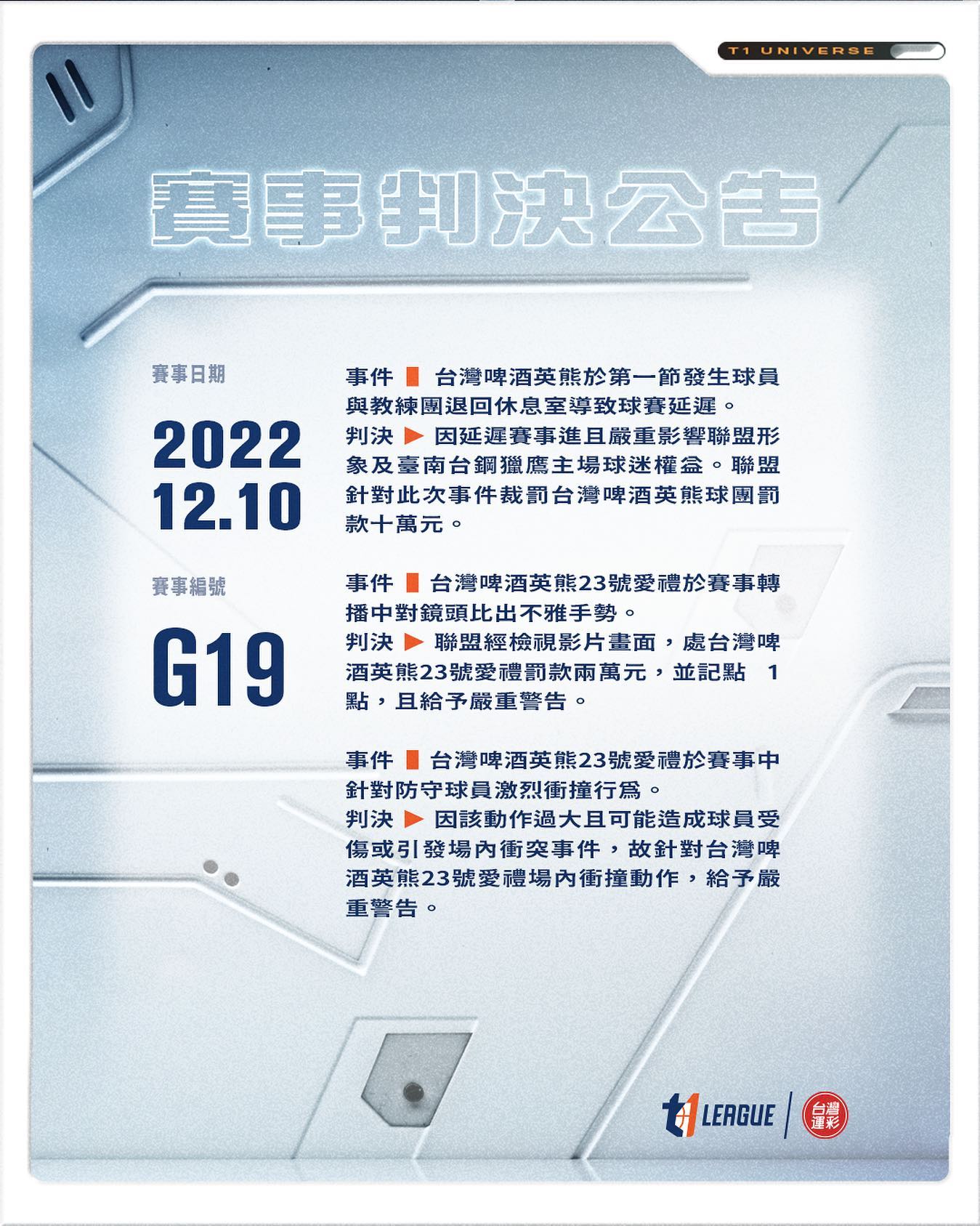 英熊延誤賽事罰10萬　愛禮比中指也罰2萬