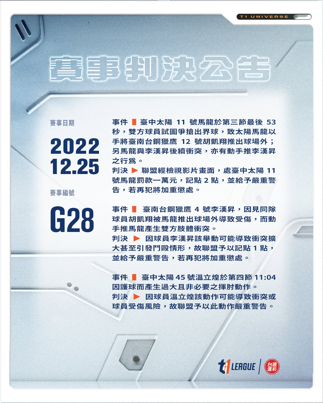 馬龍推胡凱翔　聯盟罰1萬記點2點