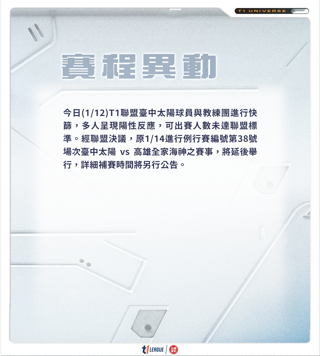 疫情也燒到T1！　太陽多人確診延賽