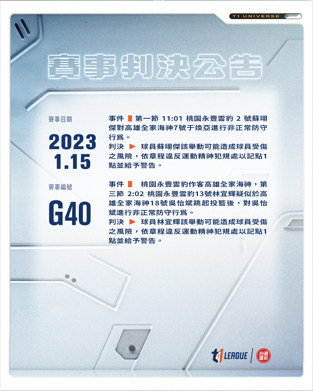 T1檢視雲豹海神戰　給予蘇翊傑、林宜輝記點警告