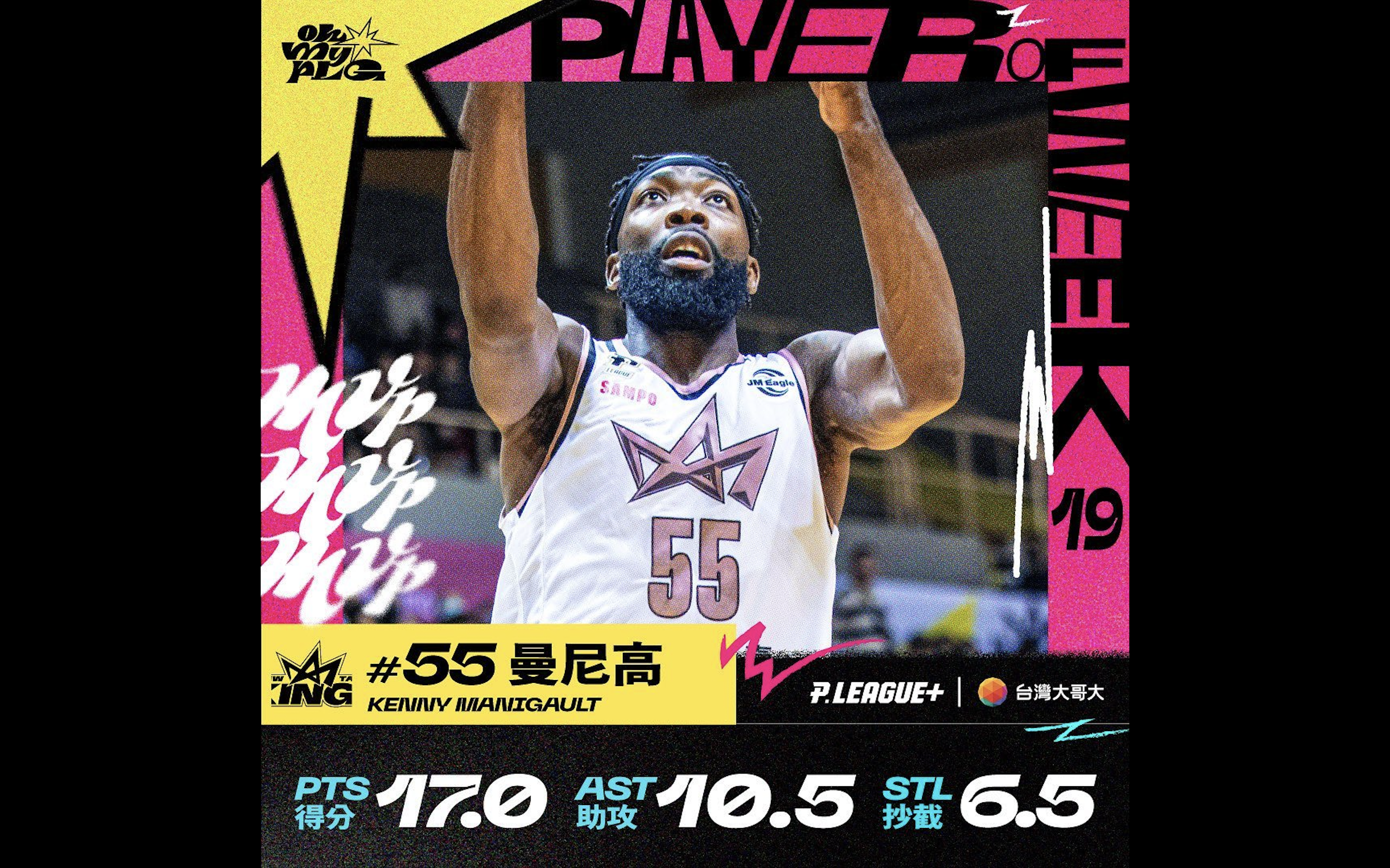 大四喜表現　新北國王曼尼高獲單週MVP