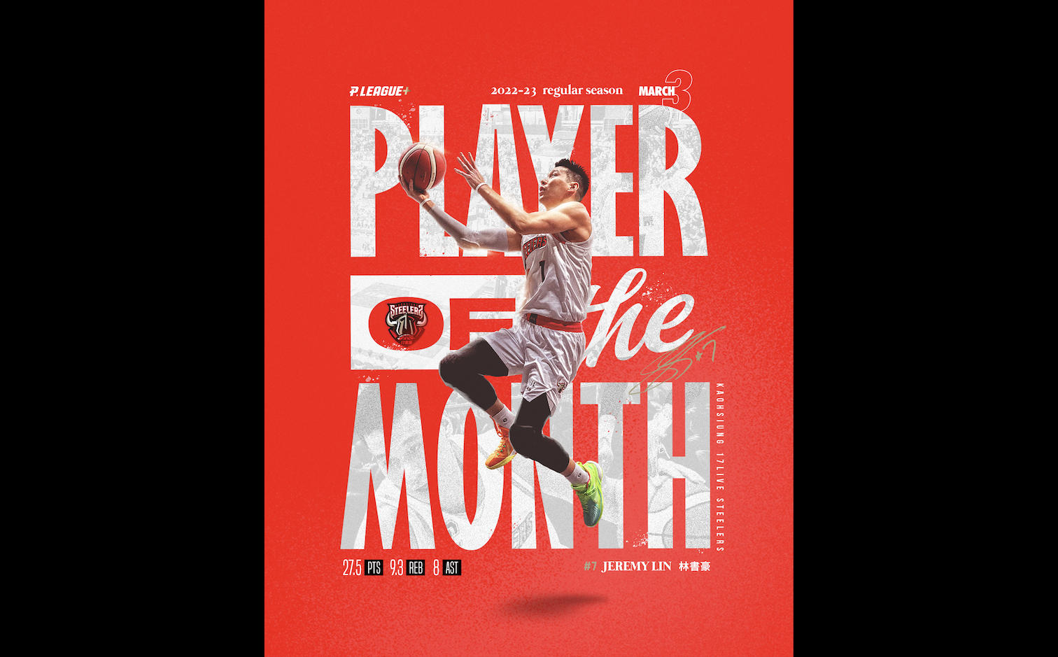 助人為快樂之本　林書豪獲3月最有價值球員