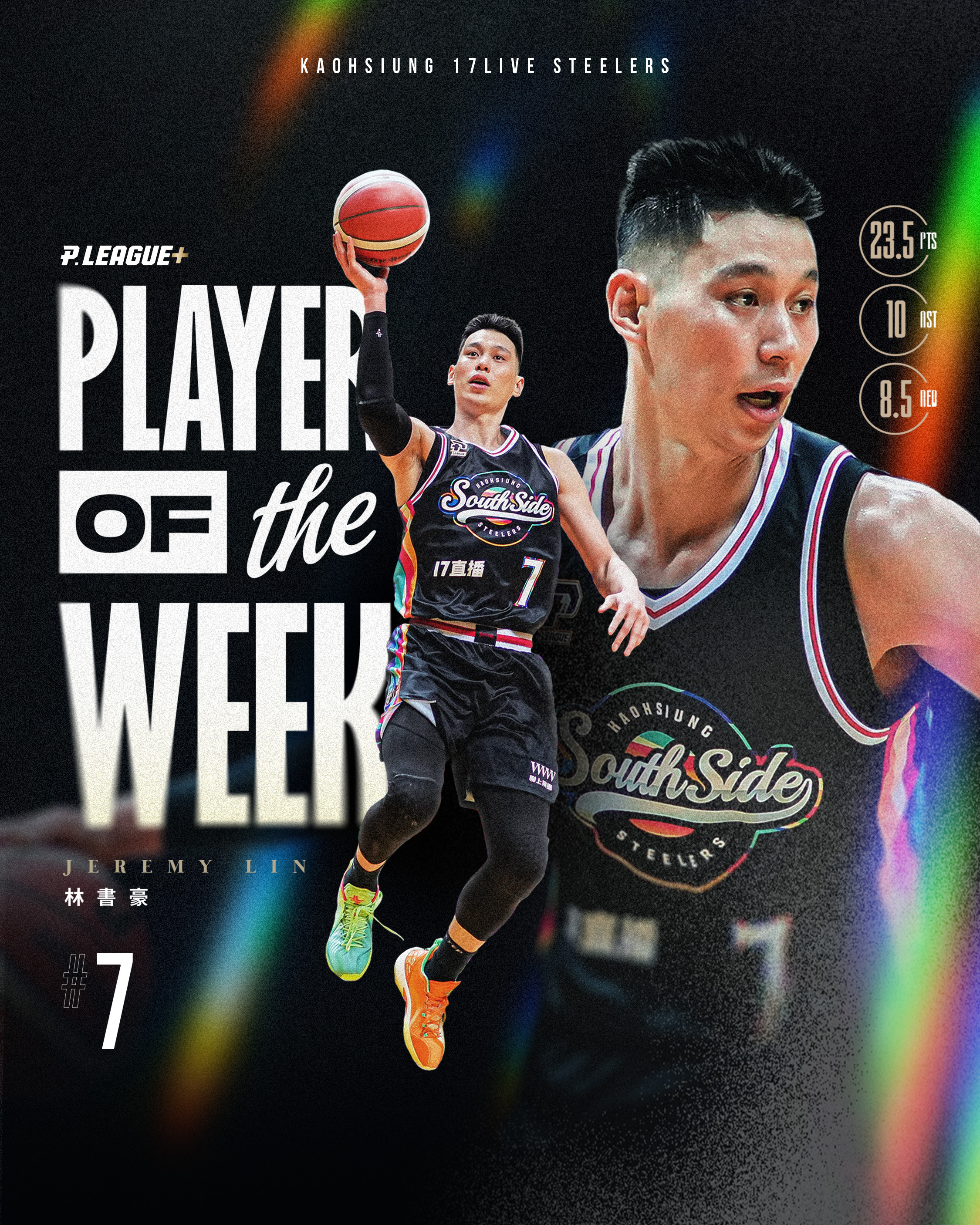 連2場準大三元表現　林書豪再奪單週MVP