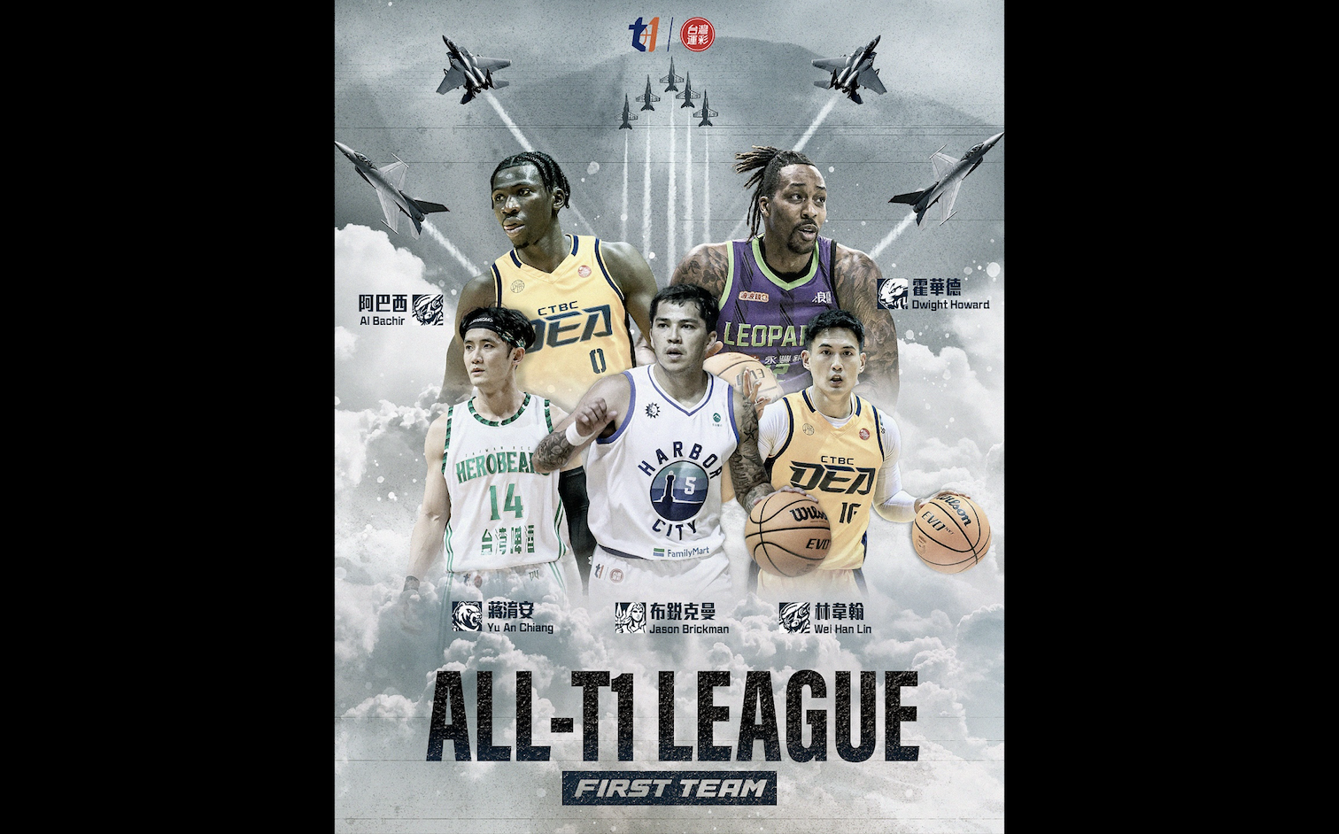T1年度第一隊　霍華德、蔣淯安、林韋翰、阿巴西、布銳克曼