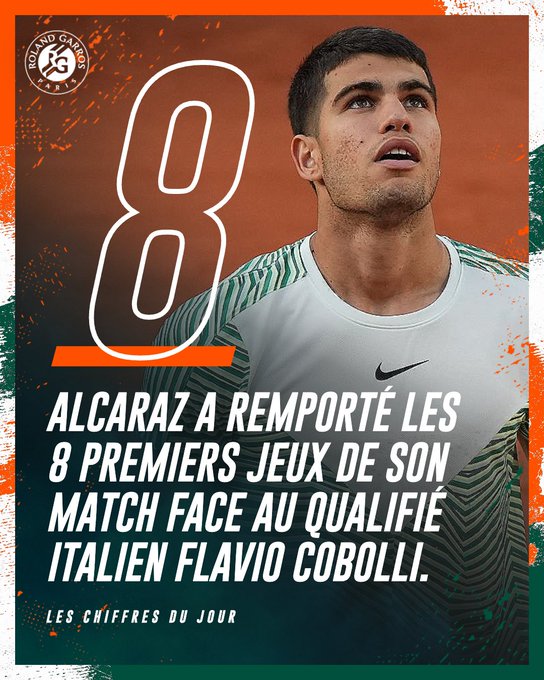 Alcaraz、Djokovic直落三過首輪　Kvitova爆冷出局