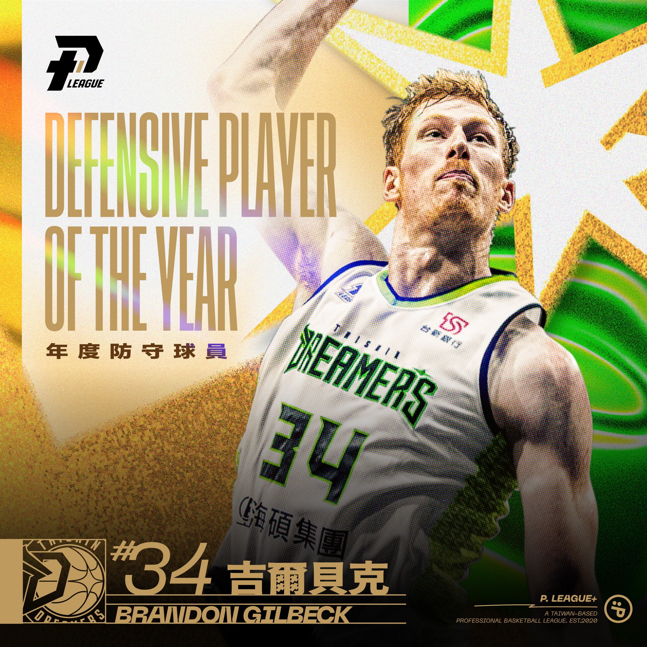 吉爾貝克獲年度防守球員　年度防守第一隊揭曉