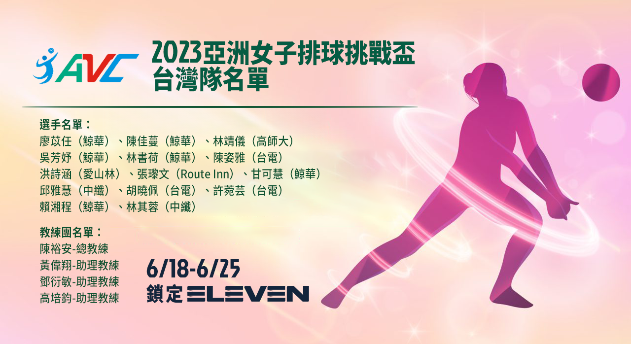 中華隊精銳盡出！　亞洲女排挑戰盃6/18登場