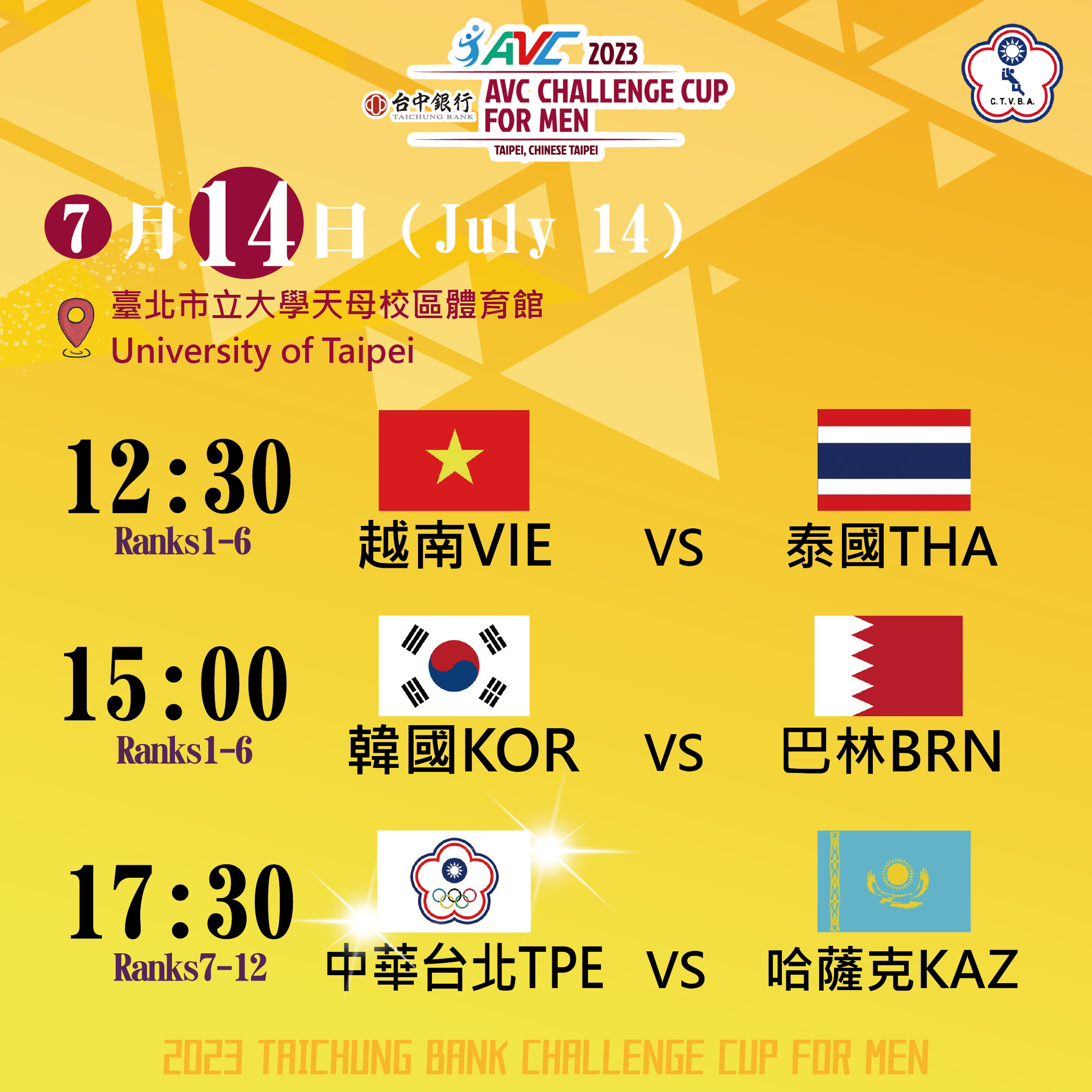 亞洲男排挑戰盃　中華明日名次戰首遇哈薩克