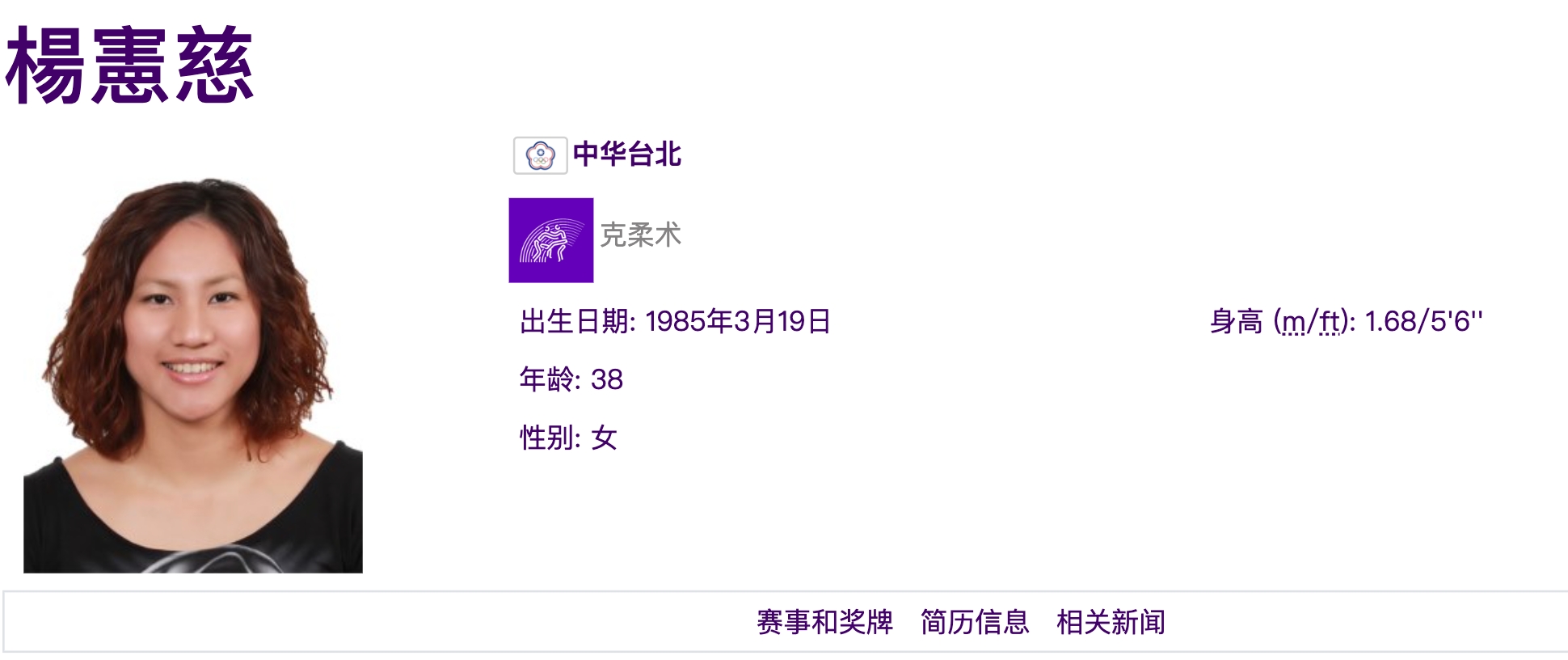 杭州亞運》克拉術楊憲慈遭猛攻　止步16強無緣獎牌