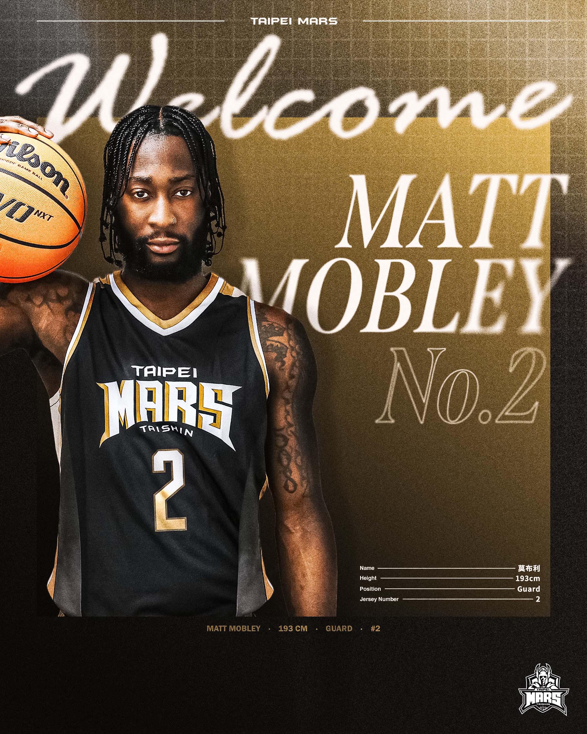 台新戰神添洋將　砍分大將莫布利加盟