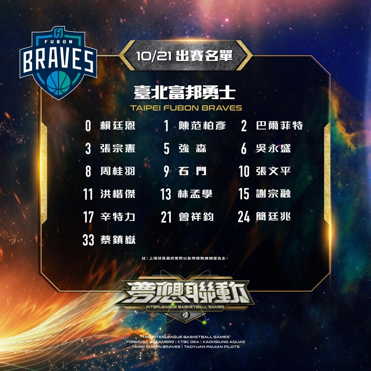 夢想聯動對海神　勇士張宗憲、石門將亮相